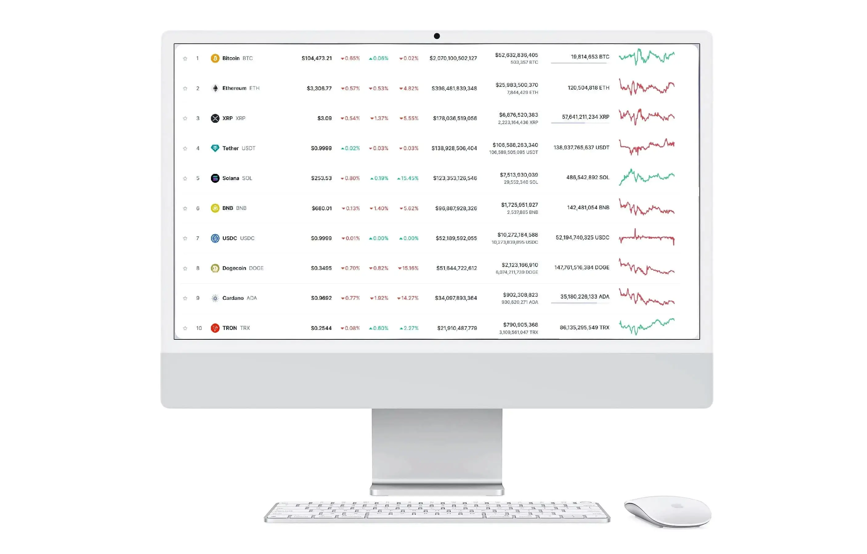 Dzekralvu inversión en criptomonedas